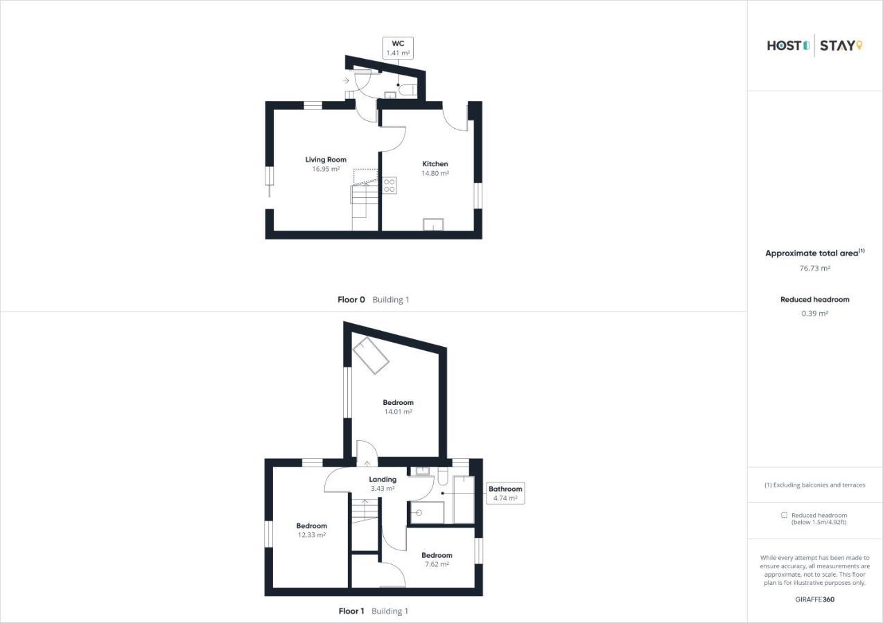 Host & Stay - Fox Cottage بيلينجهام المظهر الخارجي الصورة